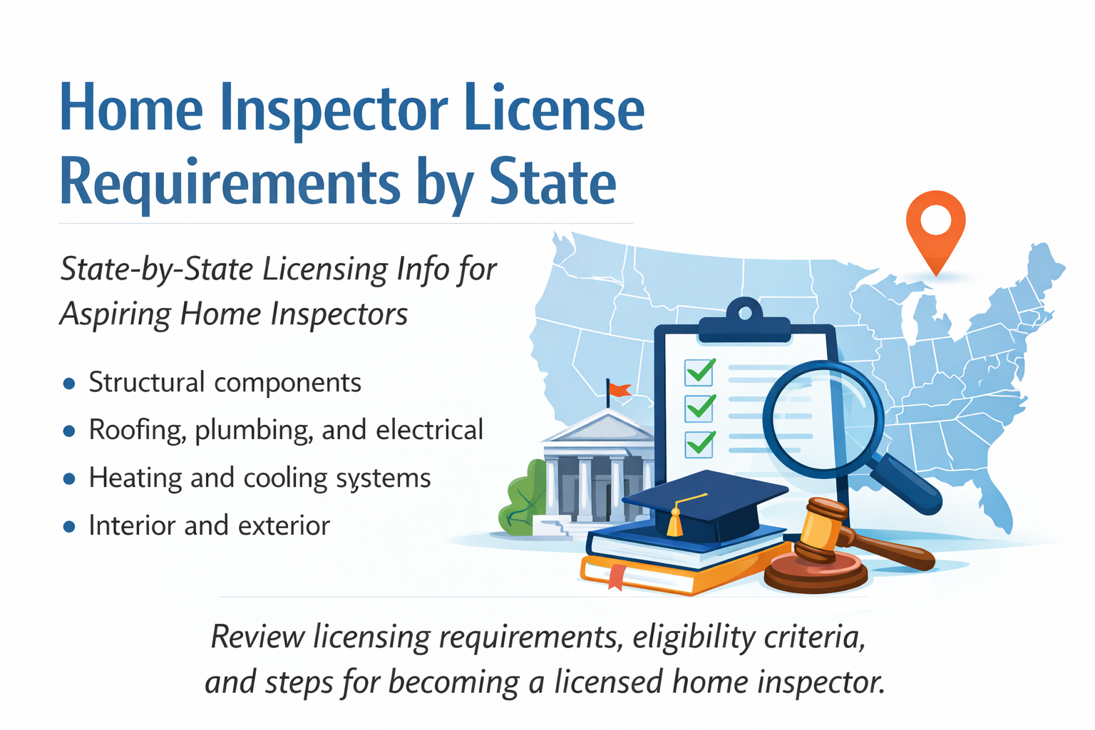 Wisconsin Inspector License Home Inspector License Requirements - Get Licensed As